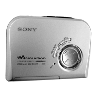 Preview: Sony WM-EX422