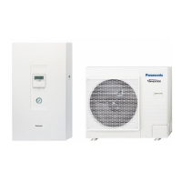 Preview: Panasonic WH-SDF03E3E5 Series
