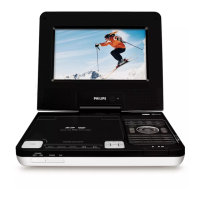 Preview: Philips DCP750