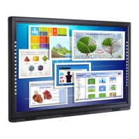 Preview: Genee World G-Touch