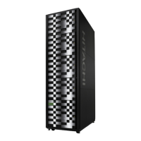 Preview: Hitachi G200
