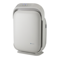 Preview: Guardian AC9200 Series