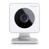 Preview: Y-cam EVO