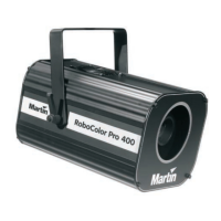 Preview: Martin RoboColor Pro 400