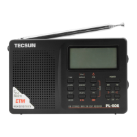 Preview: Tecsun PL-606