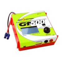 Preview: Revolectrix GT500