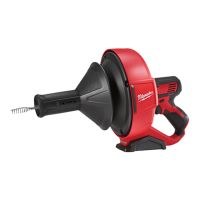 Preview: Milwaukee 2571-20