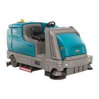 Preview: Tennant M17