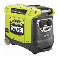 Preview: Ryobi RIG2000PC