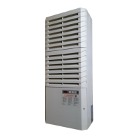 Preview: Rittal SK 3293.100
