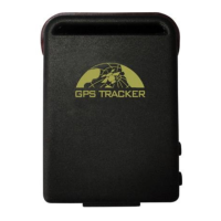 Preview: GPS Tracker GPS104