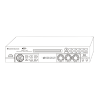 Preview: Martin Ranger HD-DVD 950 II