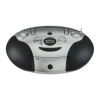 Preview: Grundig RRCD 3410