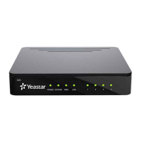 Preview: Yeastar Technology S20