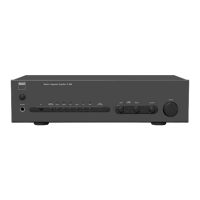 Preview: NAD C320