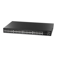 Preview: Edge-Core ECS410-52T