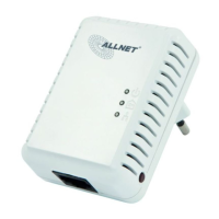 Preview: Allnet ALL168250