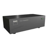 Preview: NAD PP-2