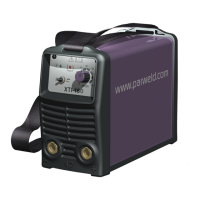 Preview: Parweld XTI 160