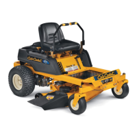 Preview: Cub Cadet RZT42