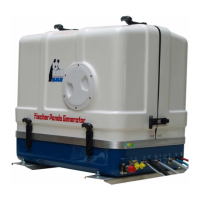 Preview: Fischer Panda 6500 PMS