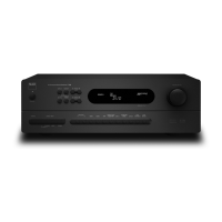 Preview: NAD T743