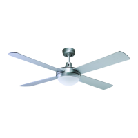 Preview: FIAS GEN52