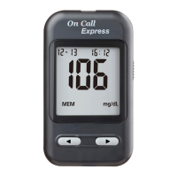 Preview: ACONLABS ON CALL EXPRESS