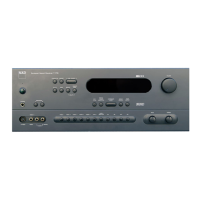 Preview: NAD T770
