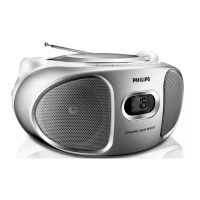 Preview: Philips AZ102S