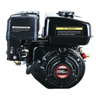 Preview: LONCIN G 200 F