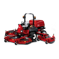 Preview: Toro 31598
