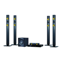 Preview: LG DH7530TW