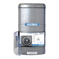 Preview: Waterco 20 SC