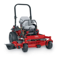 Preview: Toro 74952