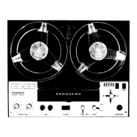 Preview: TANDBERG 3000X series