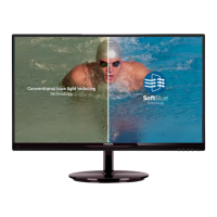 Preview: Philips 224E5