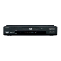 Preview: Kenwood DVF-3070/3070-S