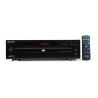Preview: Kenwood DV-605