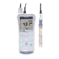 Preview: horiba d-51