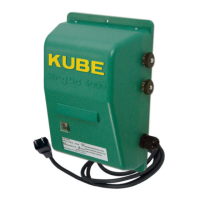 Preview: kube Argus 4000