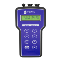 Preview: TPS WP-80