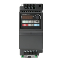 Preview: Delta Electronics VFD-EL series