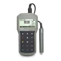 Preview: Hanna Instruments HI98192