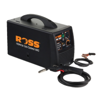 Preview: Ross RXT150P