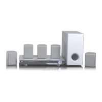 Preview: Sansui HT5002