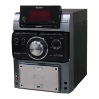Preview: Sony HCD-GTX999