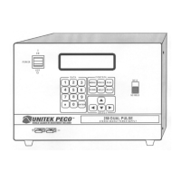 Preview: Miyachi Unitek 250DPS