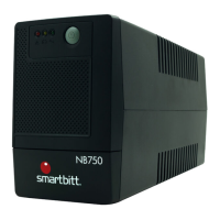 Preview: Smartbitt SBNB500