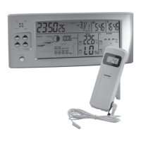 Preview: Clas Ohlson WS2068HL+WT450H